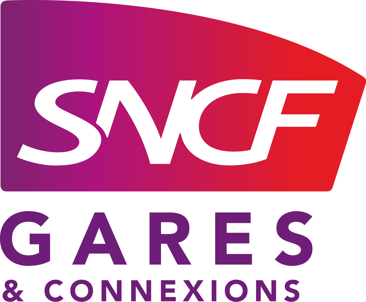 SNCF Gares & Connexions